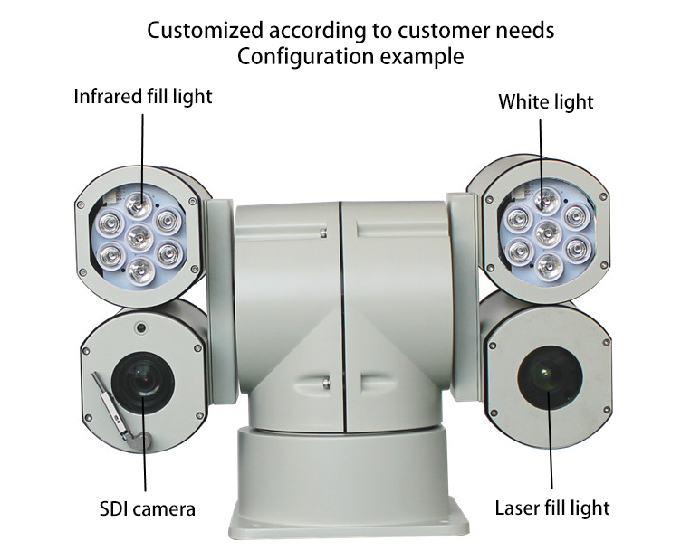 Multi-spectral network HD PTZ camera GSH-T400 series