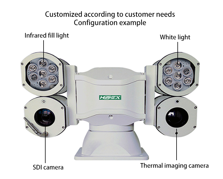 Car network HD multi-fill dual spectrum PTZ camera GSH-T500 series